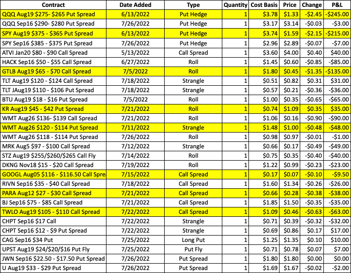 Screen Shot 2022-07-27 at 12.10.23 PM
