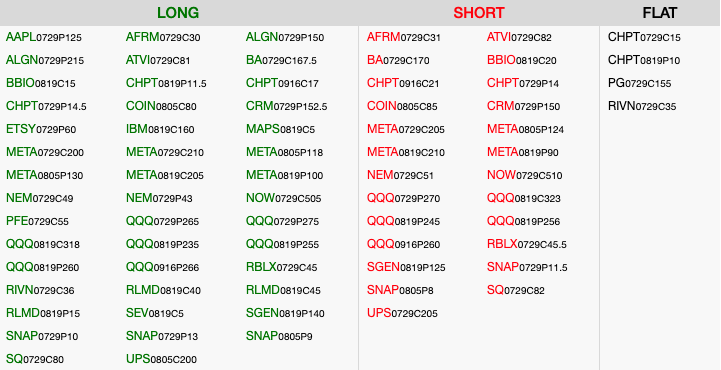 Screen Shot 2022-07-28 at 1.45.35 PM