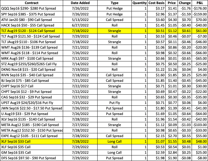 Screen Shot 2022-07-29 at 1.29.40 PM